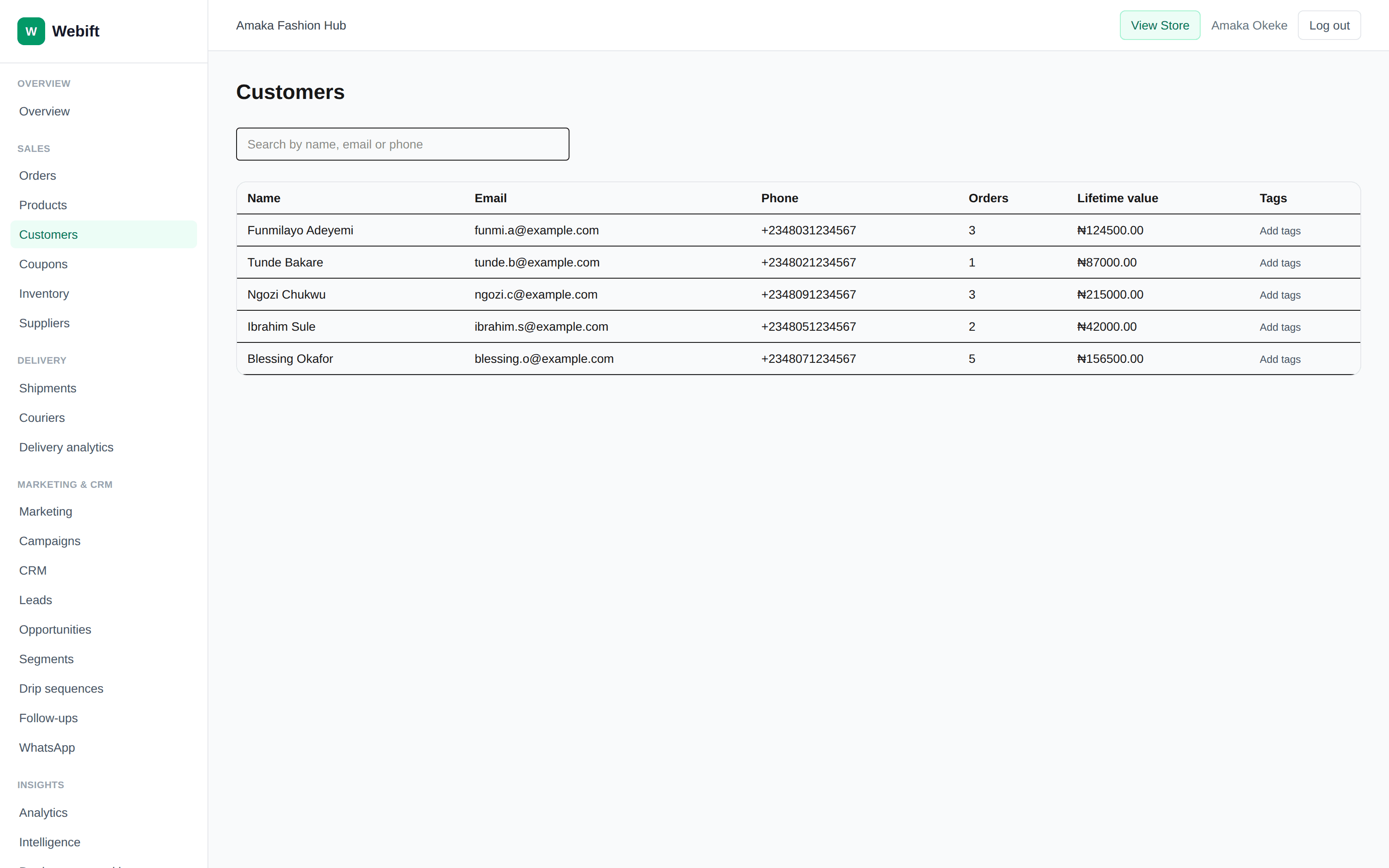 Webift customers screen listing customer names, contact details, order counts, and lifetime value
